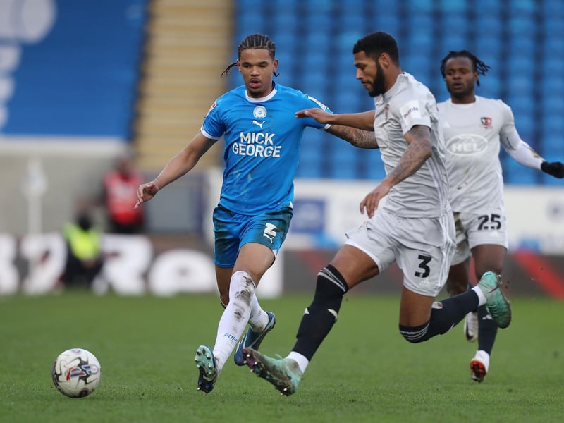 The Manchester City loanee is a rookie right-back and it shows at times. He's steady enough to stay in the team. but it will be interesting to see what happens if recent signing Vontae Daley-Campbell reaches match fitness.