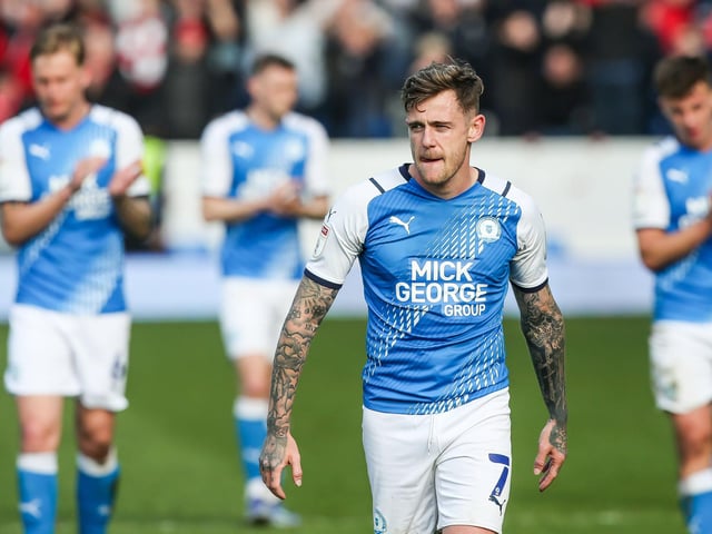 From Bristol City to Posh, 2020. This busy attacking player was outstanding on loan at Posh in the aborted 2019-20 season and his near-million pound move that summer proved good value as the 26 year-old scored freely in a League One promotion campaign. He struggled last season in the Championship, but goals can be expected again in the third tier next season.
