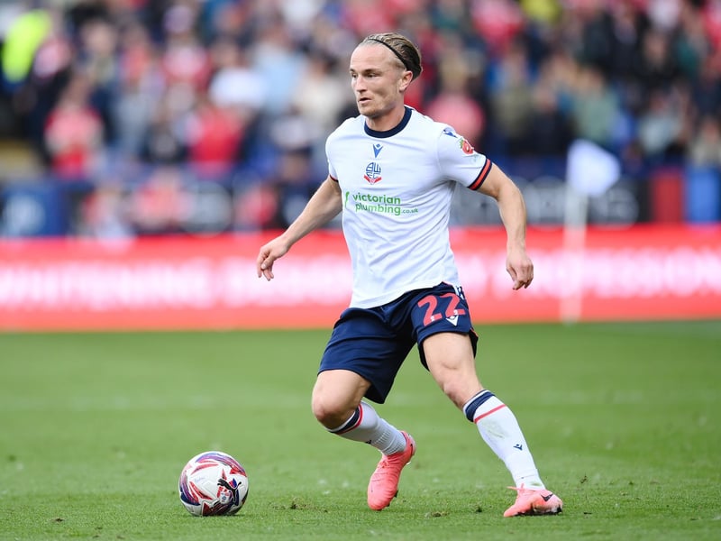 Bolton are one of three clubs with an average age of exactly 26.
