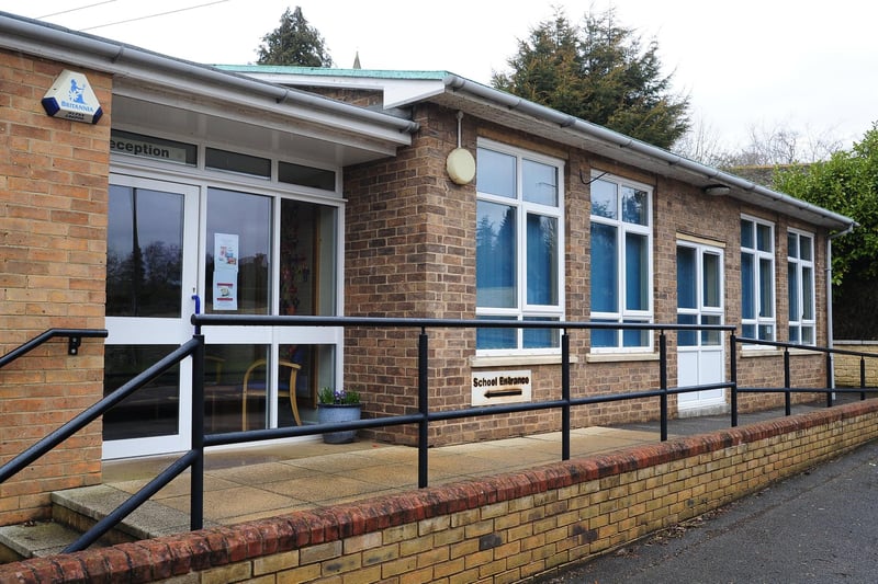 Castor Primary School had 37 applicants who put the school as a first preference but only 28 of these were offered places. This means nine people (24.3 per cent) did not get a place.