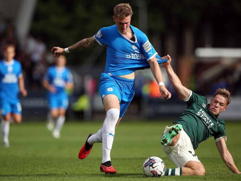 The centre-back deserves another start. He can't be far away from a League One call-up. On-loan Manchester City central defender Jadel Katongo is not available as he's with an England under 20 training camp.