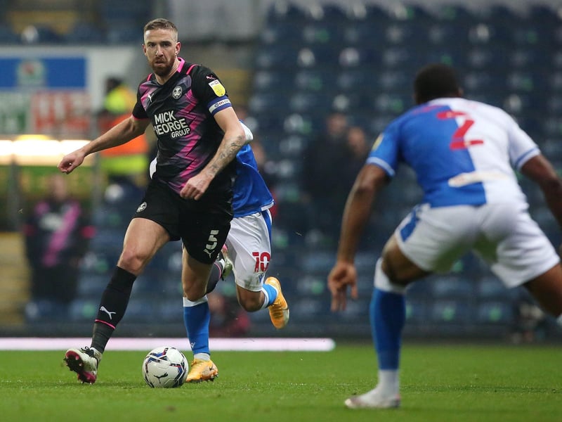 Veteran captain and central defensive partner of Kent. Beever joined from Bolton Wanderers on a free transfer and made 101 Posh appearances before leaving for Perth Glory in Australia where he remains. Posh rating 7/10.