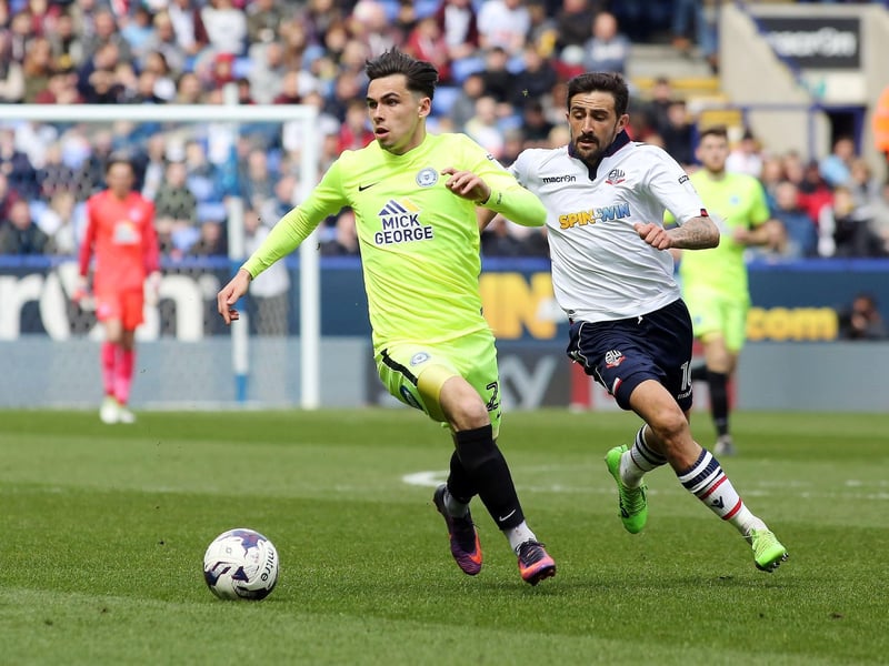 MISS! Signed from Nuneaten for an undisclosed fee, 2016. Arrived alongside Williams from the same non-league club and, although the midfielder had more quality than his mate, he still never looked like making it at London Road. Appearances 22, goals 0. Now at National North League side Alfreton.