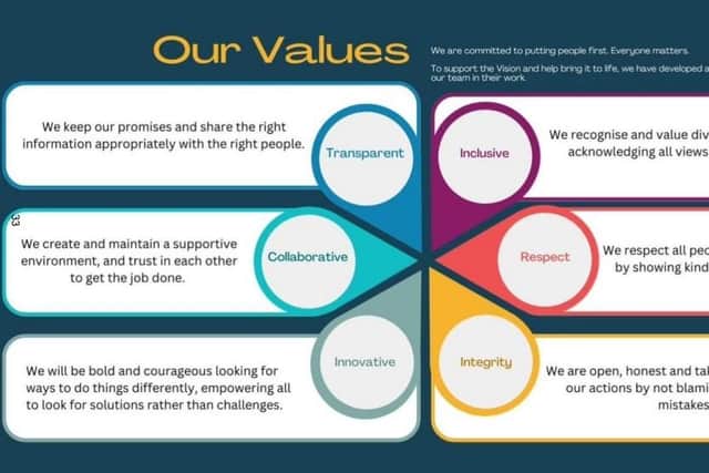 Peterborough City Council is poised to adopt six new values
