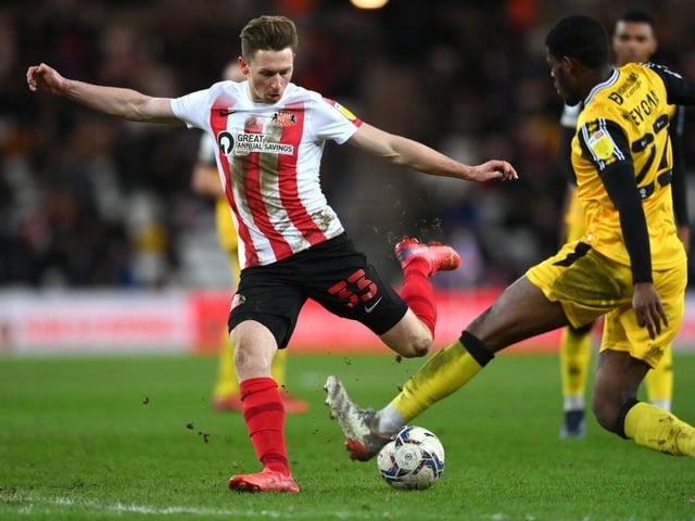Sunderland AFC 177 83 59 35 101 308