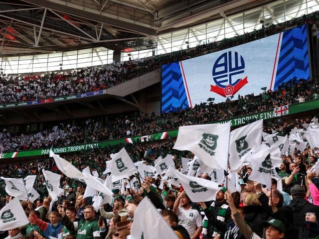 Average crowds: 21.000