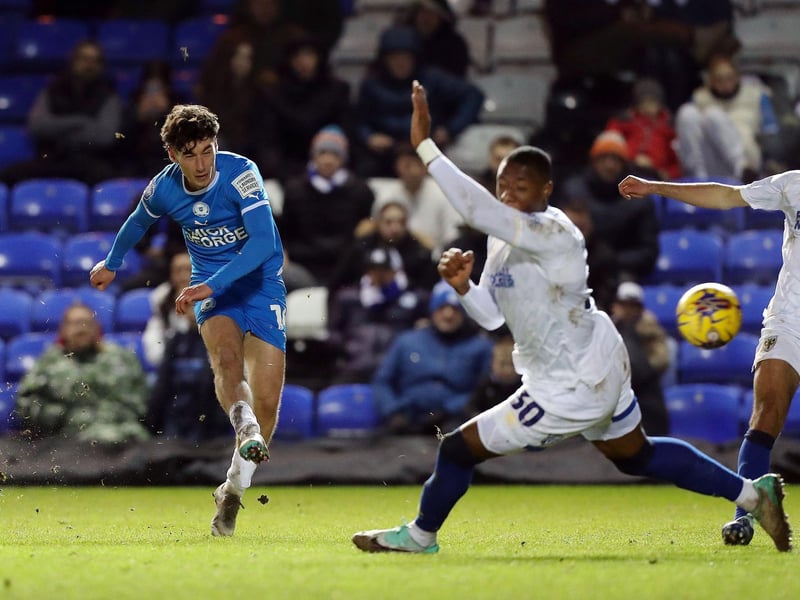 Joel Randall (pictured), Fynn Talley, Ricky-Jade Jones, ,Jeando Fuchs, Romoney Crichlow, David Ajiboye and Jonson Clarke-Harris Ajiboye is unlucky to miss out on the starting XI and I'd leave Bilokapic out of the matchday squad altogether. There is an under 21 game on Tuesday evening for Pemi Aderoju to continue his rapid development. There's also no need to have Ajiboye and Michael Olakigbe on the bench.