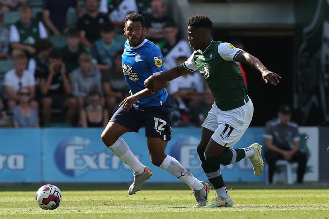 The experienced defender looked a little rusty when he came on at Plymouth, but his nous could be vital in a high pressure game. I'm proposing a flat back four, but if Posh stick with three centre-backs I wouldn't be averse to playing him in the middle of Knight and Kent who both look they need a calm head alongside them.