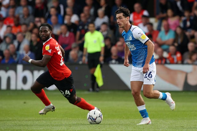 I've not selected any of the three new outfield signings for this starting XI, but Ben Thompson and David Ajiboye would be on my bench, along with Joel Randall (pictured), Kwame Poku, Dan Butler, Ricky-Jade Jones and goalkeeper Harvey Cartwright. Clubs can use five of seven names subs in League One this season. I haven't found a spot for new midfielder Hector Kyrpianou who is apparently one for the future.