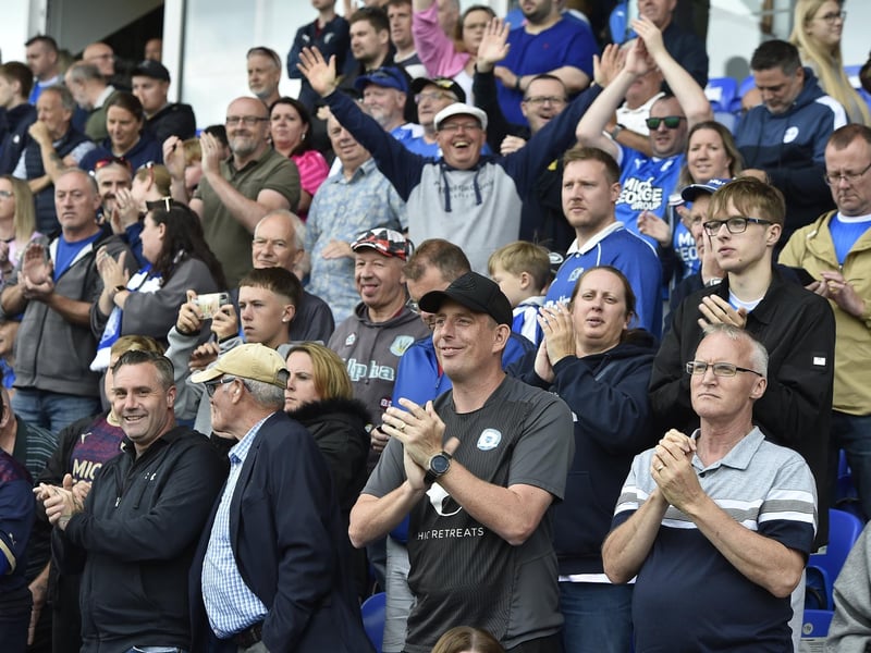 Peterborough United fans watch their side's defeat to Derby County.