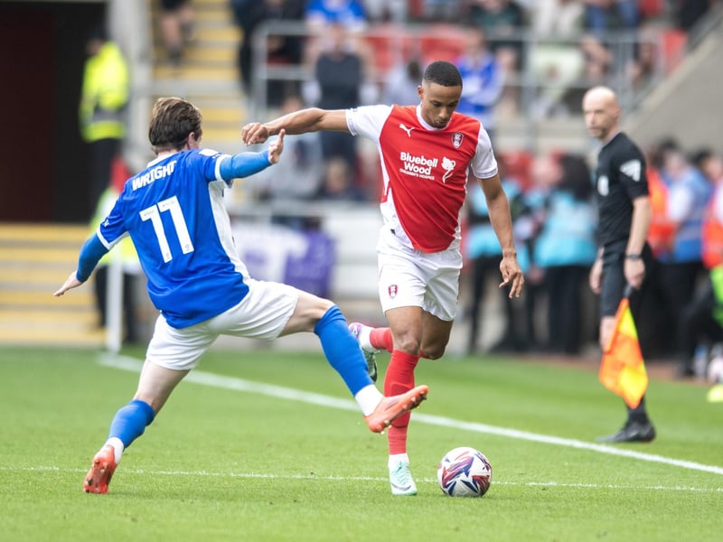 Rotherham currently have the second oldest squad in the league.