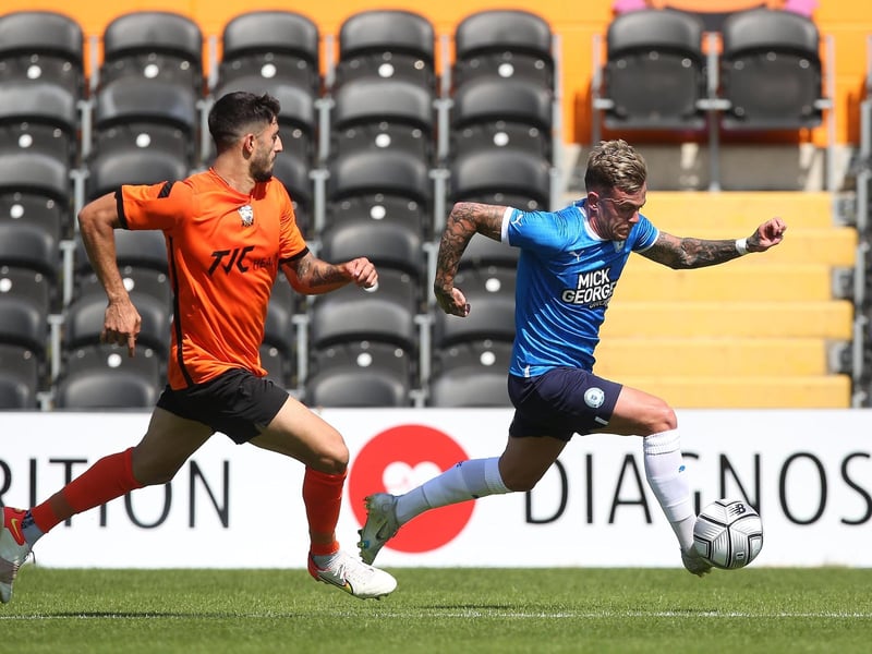 HIT! Signed on loan from Bristol City, 2020. All-action attacking player who went on to sign for Posh permanently. Scored 15 goals in the League One promotion season of 2020-21. 106 appearances, 27 goals. Sold to Championship side Blackburn Rovers for a reported £2 million fee in August.
