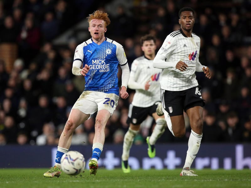MISS! Signed on loan from West Brom in 2022. Striker who predictably struggled in a poor Championship side. 7 appearances, 0 goals. Now at Fleetwood Town in League One.