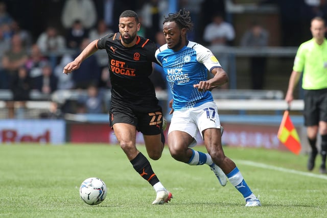 Seven substitiutes, of which five can be used in no more than three blocks, can be named this season and Ricky-Jade Jones (pictured) Joel Randall, Joe Ward, Harrison Burrows, Dan Butler and Jack Marriott alongside goalkeeper Lucas Bergstrom is a strong bench. So strong there's no Sammie Szmodics.