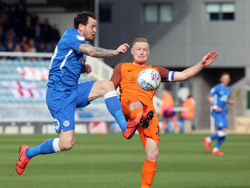 MISS! Signed on loan from Cardiff, 2019. A Posh superstar in his first spell at the club. The forward did no better than okay in his loan spell. Loan spell appearances 21, goals 2. Now player-coach at non-league Ilkeston Town.