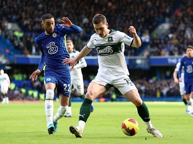 Promotion chances: 60%
Play-off chances: 45%
Win the league: 20