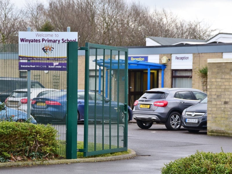 Winyates Primary School, Spirit Federation had a rating of 110