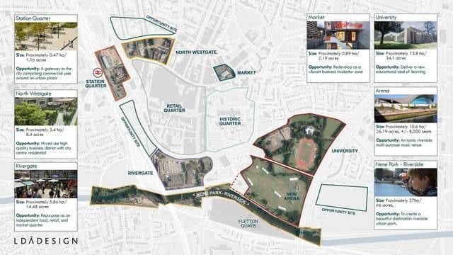 The station gateway plans