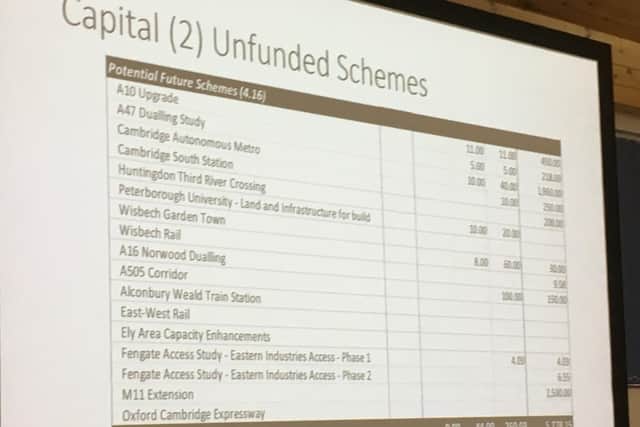 The combined authority budget has a number of projects in the red, the meeting heard