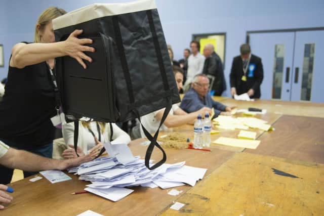 Election results
