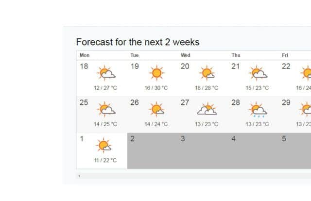 The forecast for the next fortnight