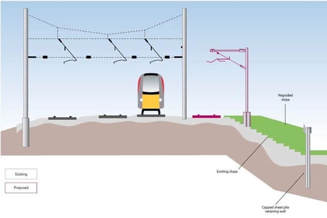 Network Rail plans to reinstate the fourth track between Huntingdon and Woodwalton