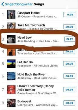 The singer/songwriter chart